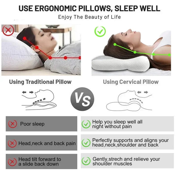 Ultimate Comfort Ergonomic Pillow